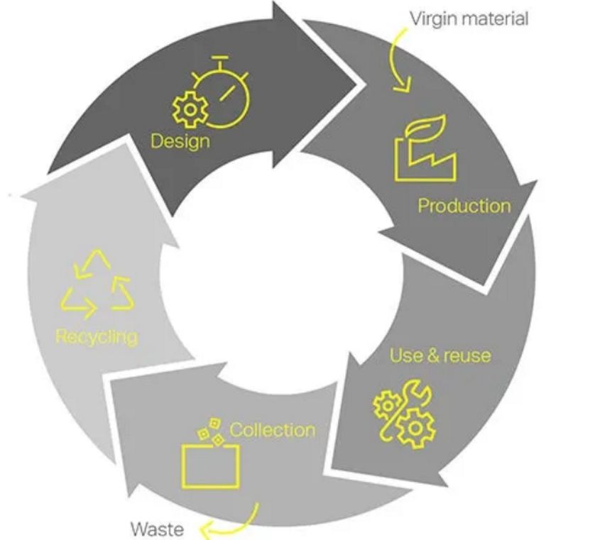 reciclagem-metal-duro-machfer